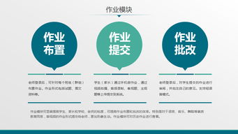 鼎維 智慧教育軟件定制及系統(tǒng)開(kāi)發(fā)公司