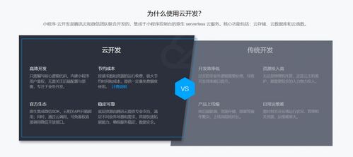 小程序 云開(kāi)發(fā)